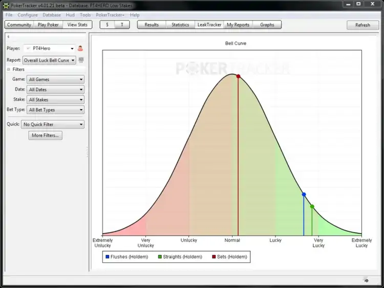 Pokertracker 4 features