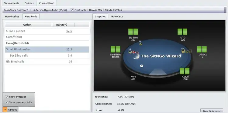 Quiz SNG Wizard