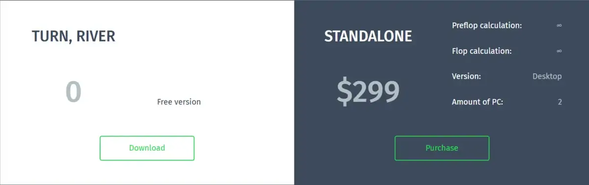 Simple PostFlop Pricing Simple PostFlop