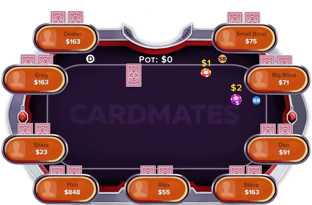 How to play poker