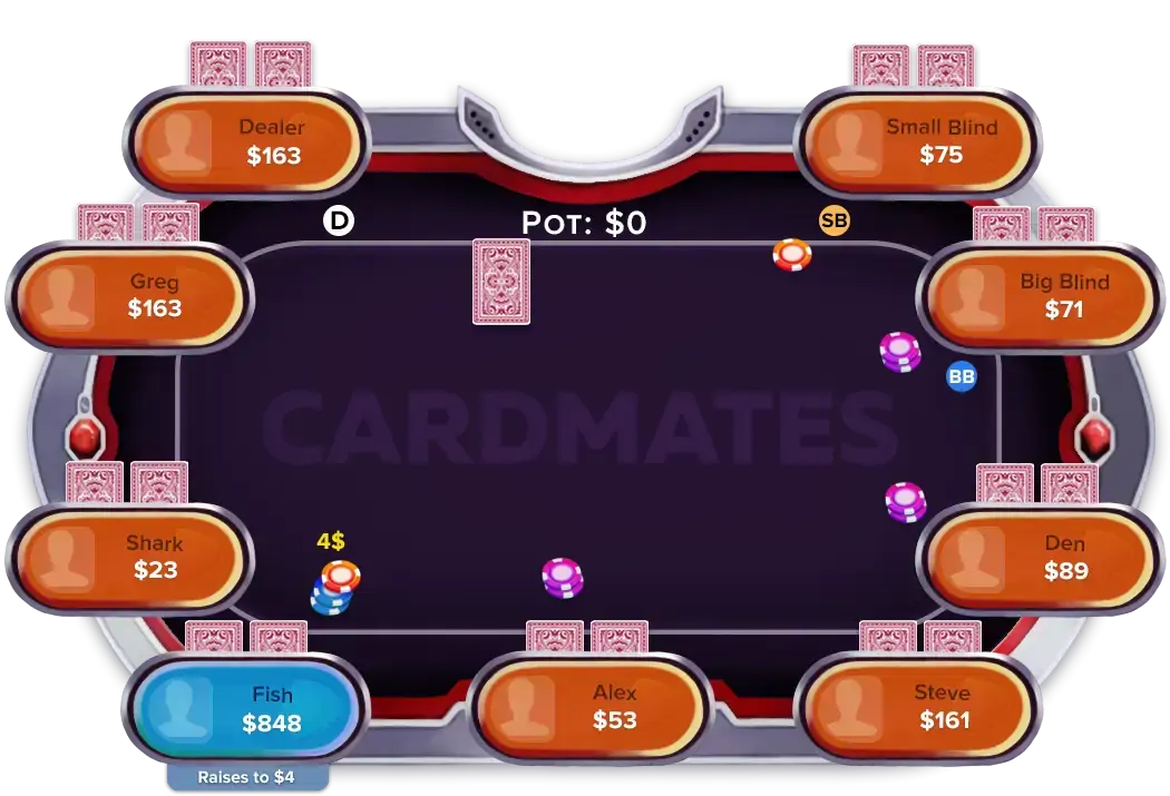 Poker rules