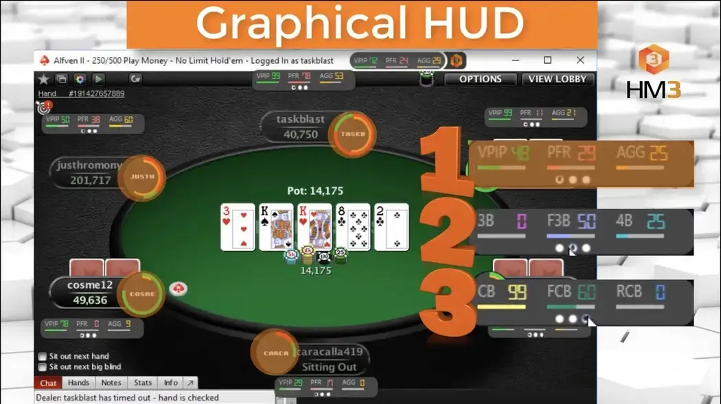 HM3 graphic HUD example HM3 graphic HUD