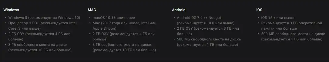 GGPokerOK скачать