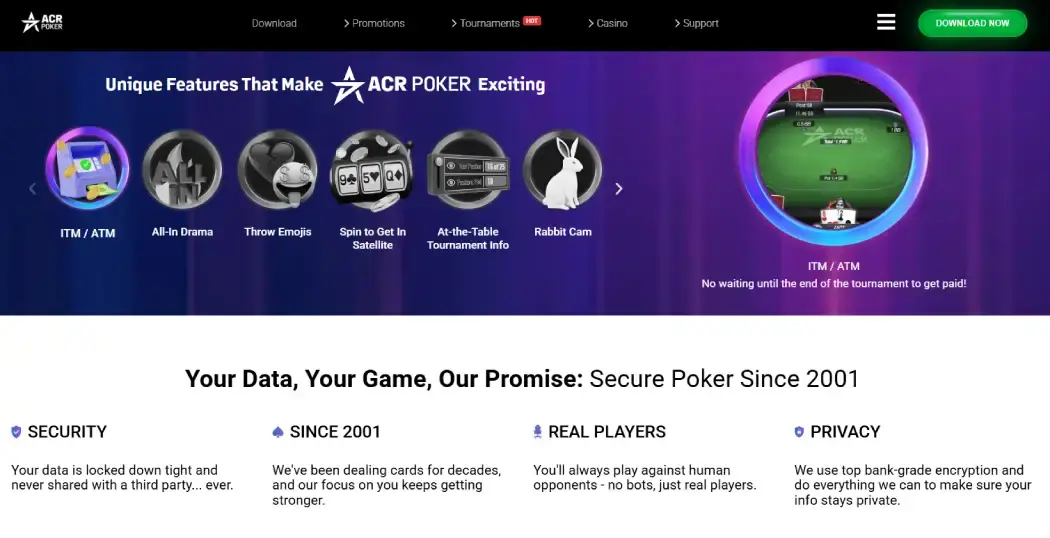 ACR Poker сайт ACR Poker
