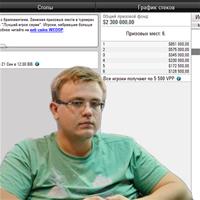 Nopaleva продает доли на Main Event WCOOP