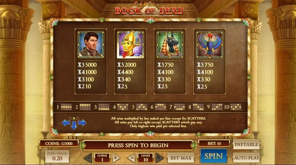 Book of the Dead демо