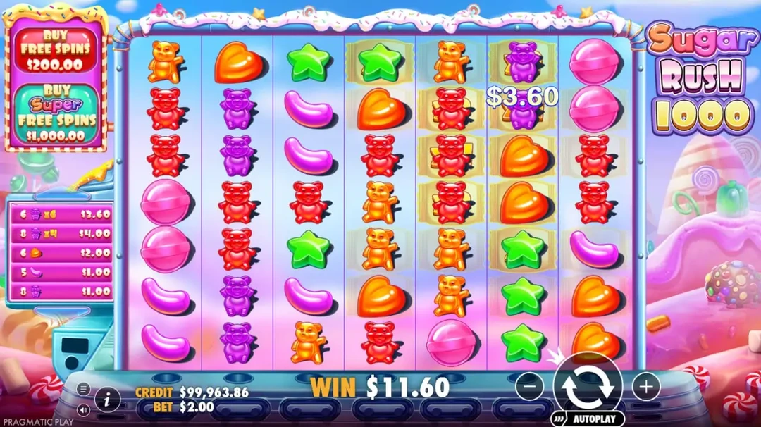 Sugar Rush 1000 онлайн слот
