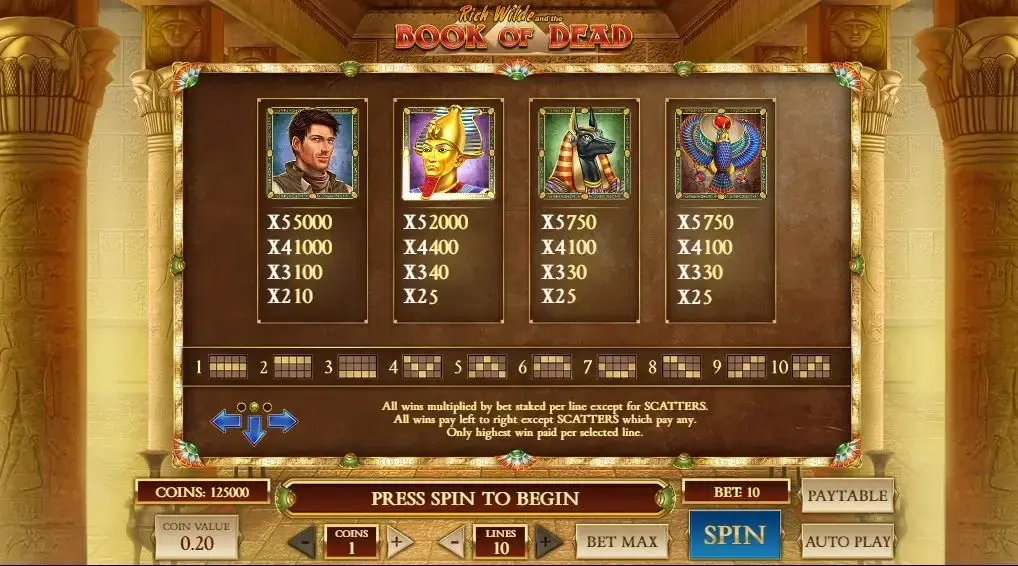 Book of the Dead демо