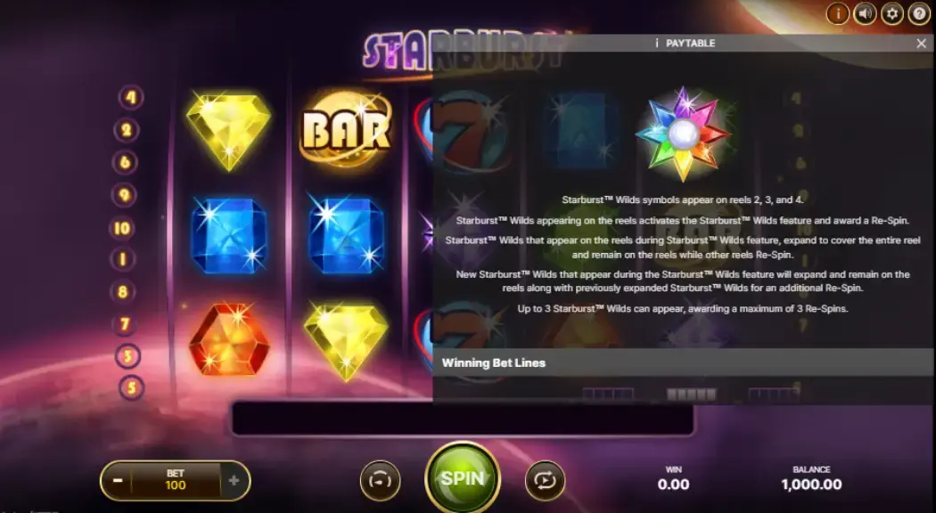 Starburst бонусы