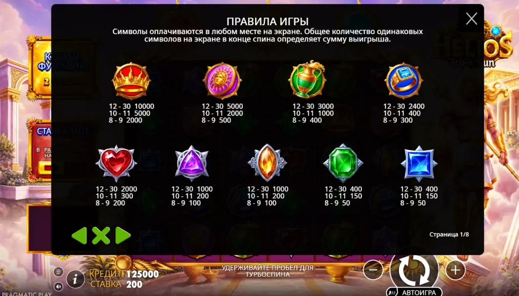 Символы Helios Triple Sun и выплаты Helios Triple Sun